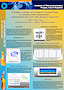 Thermal plasma jet stability estimations by correlation dimensions - comparison with FFT and wavelet analysis.