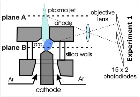 optical methods