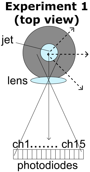 elektrofyzika04b