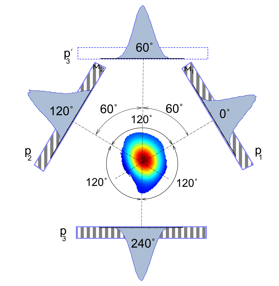 elektrofyzika05a