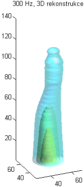 elektrofyzika10a