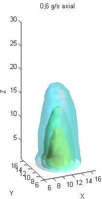 elektrofyzika11b