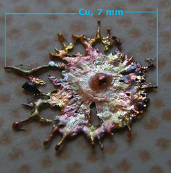 Cu droplet