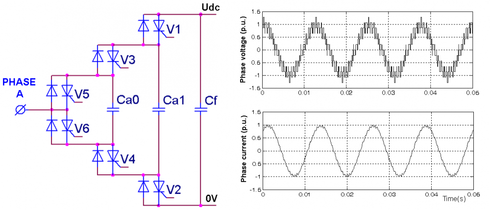 vykonova elektronika2