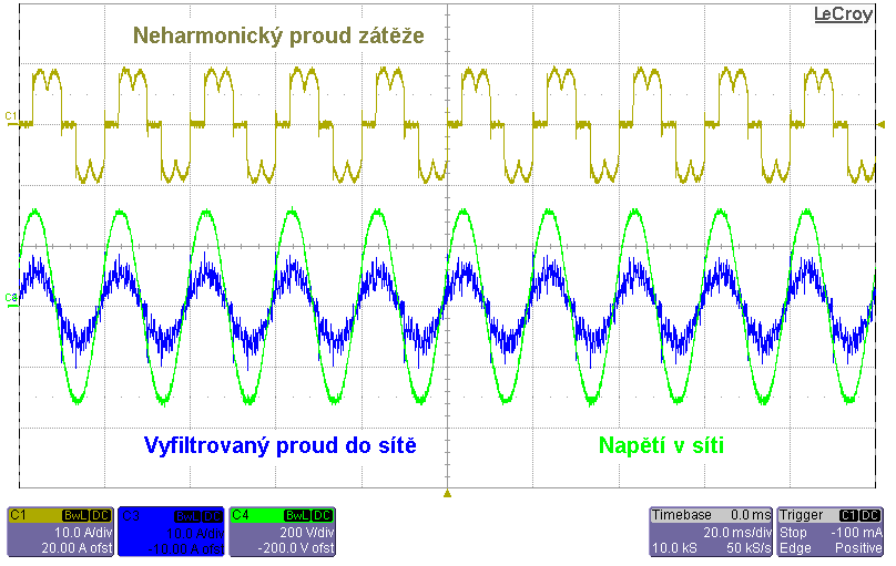 Řídicí systém pro aktivní paralelní filtr