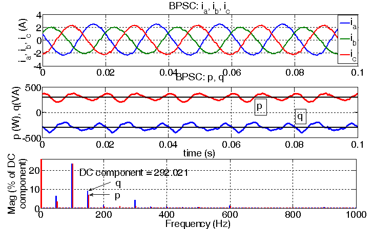 vykonova elektronika5