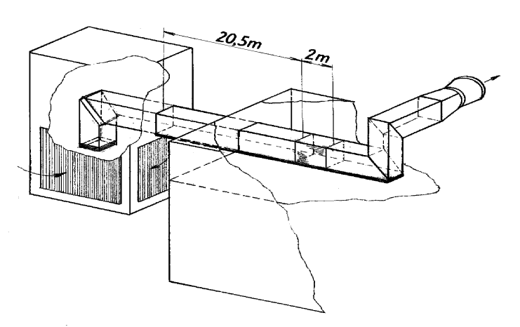 aerodynamika01