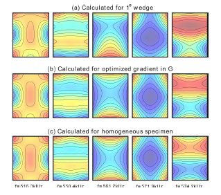 Ultrasonic analysis of advanced ceramics prepared by SPS