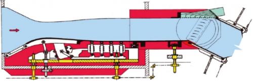 Inlet nozzle and test section