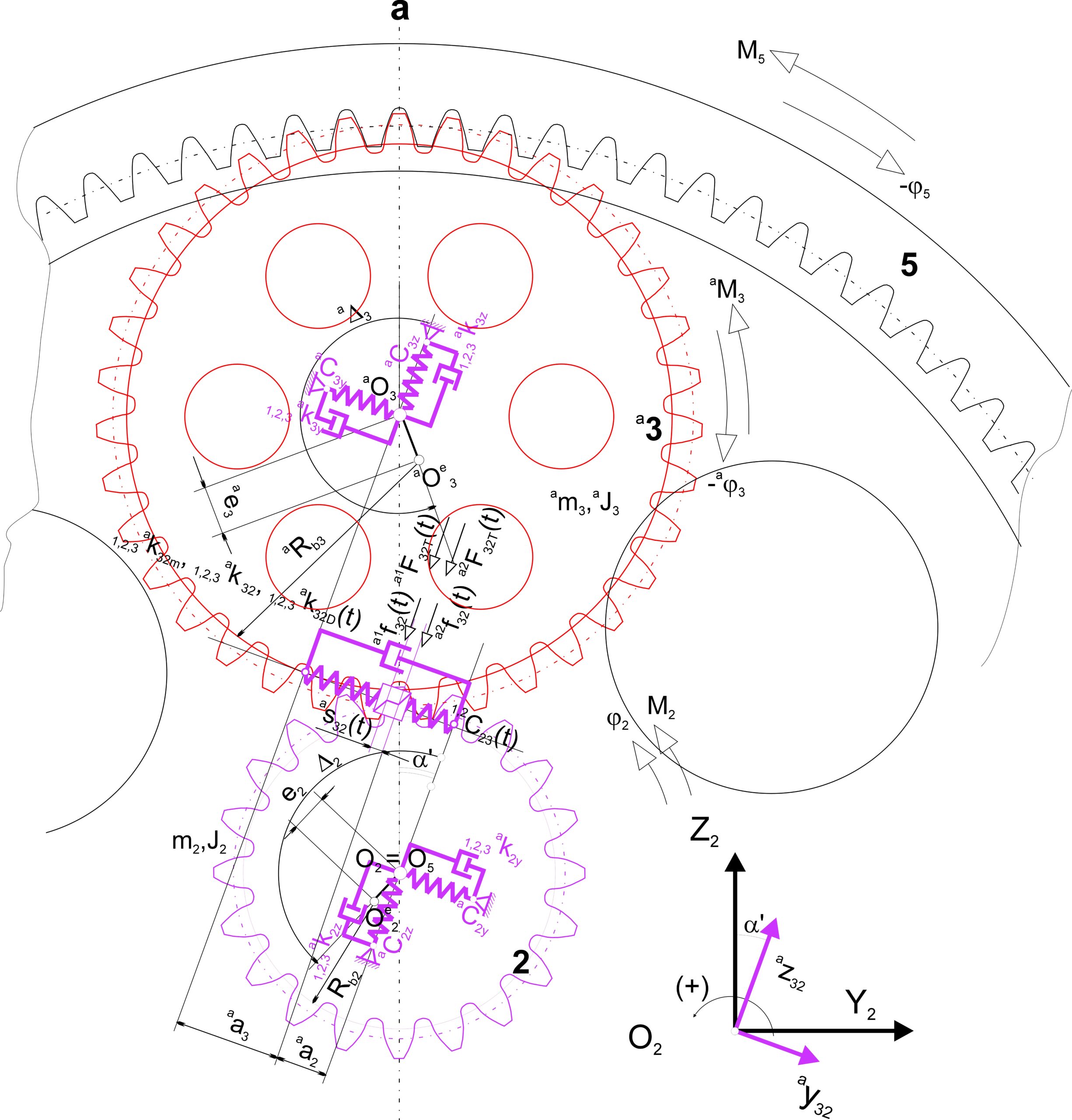 Figure12a scaled