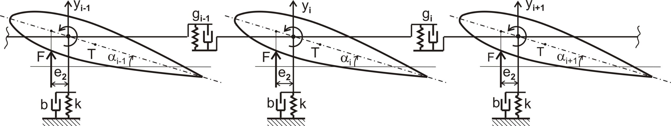 Figure3 scaled