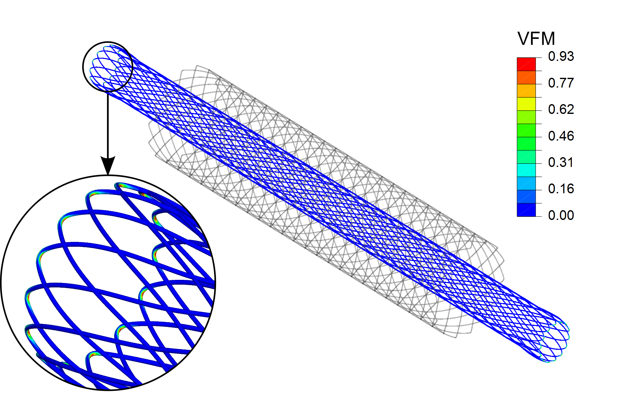 Fig6 numModeling