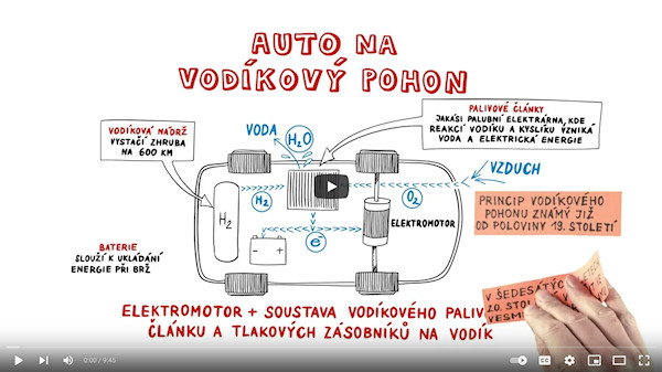 nezkreslena veda2