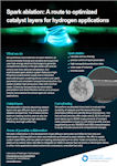 Leaflet thumbnail image